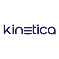 Kinetica